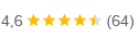 avis google 232426