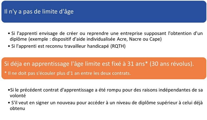 limite age apprentissage